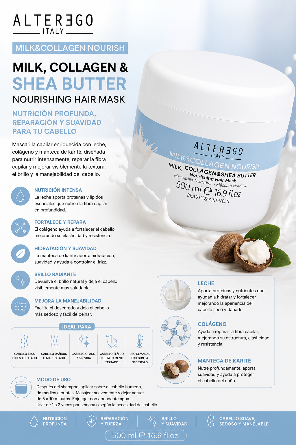 Mascarilla nutritiva milk& collagen 500ml- Alterego