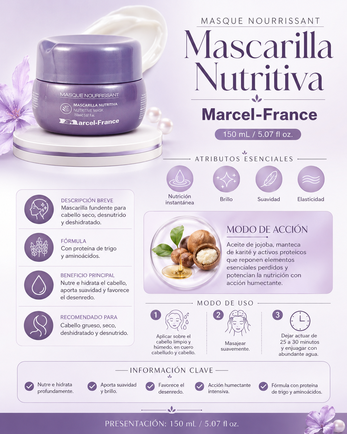 Mascarilla nutritiva- Marcel France