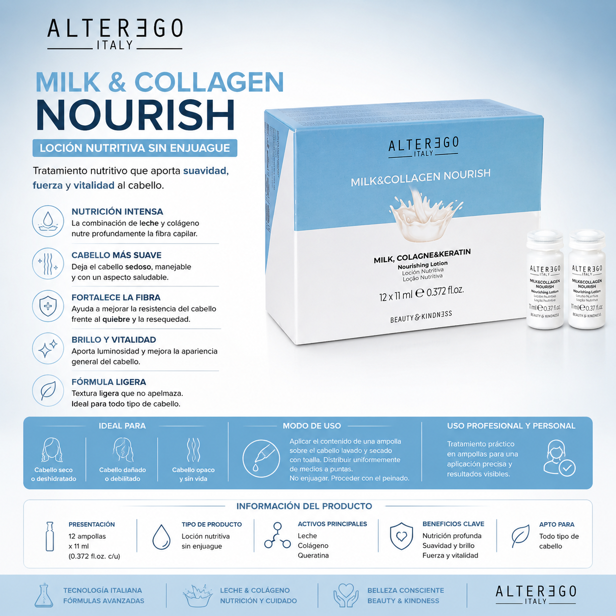 Ampolla milk & collagen 10ml- Alterego