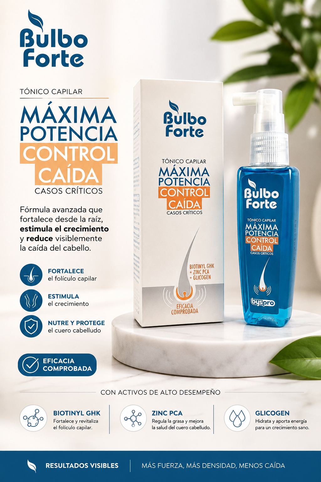 Tonico capilar caída abundante- bulbo forte – byspro