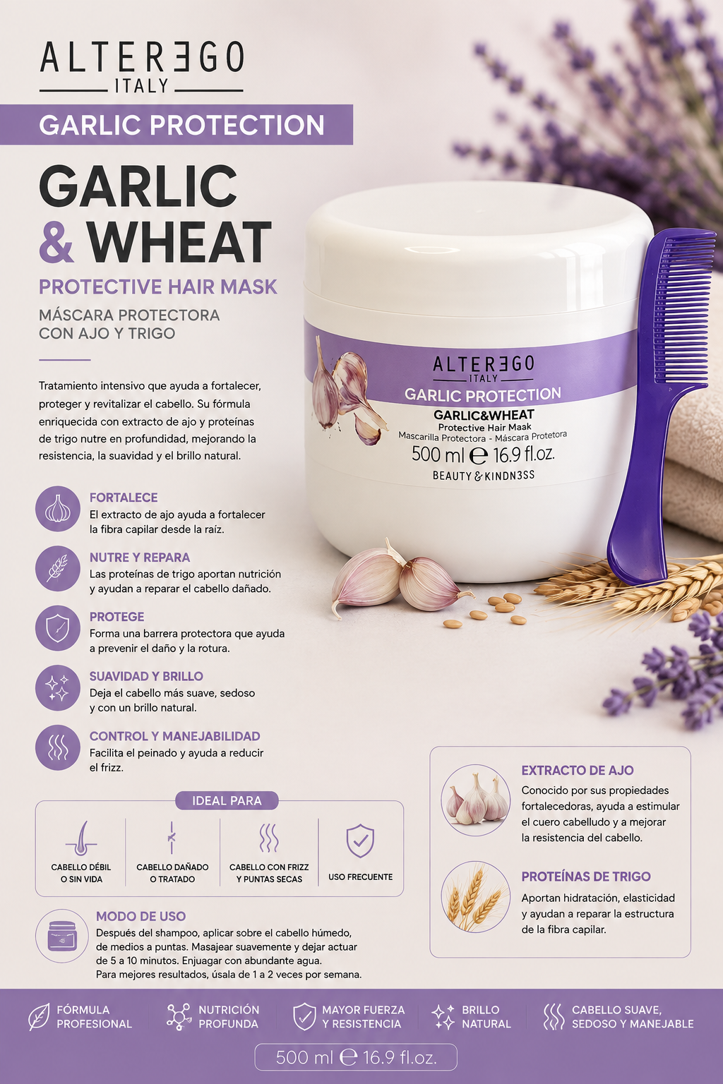 Mascarilla protectora Garlic 500ml – Alterego