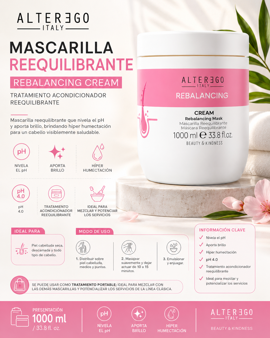Mascarilla reequilibrante – Alterego 1000ml